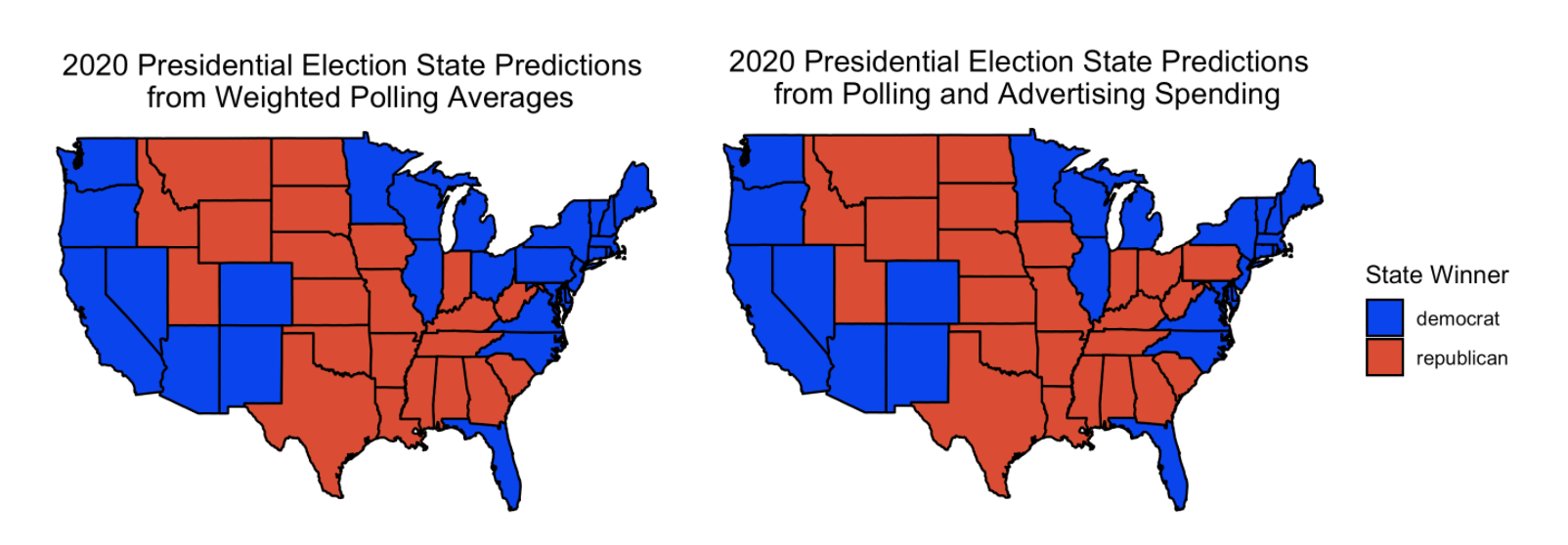 EV MAP Polling Comparison